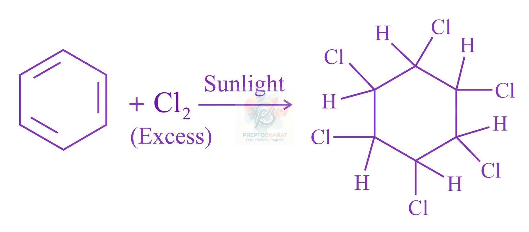 JEE Main 2022 Chemistry, Hydrocarbons — solution figure