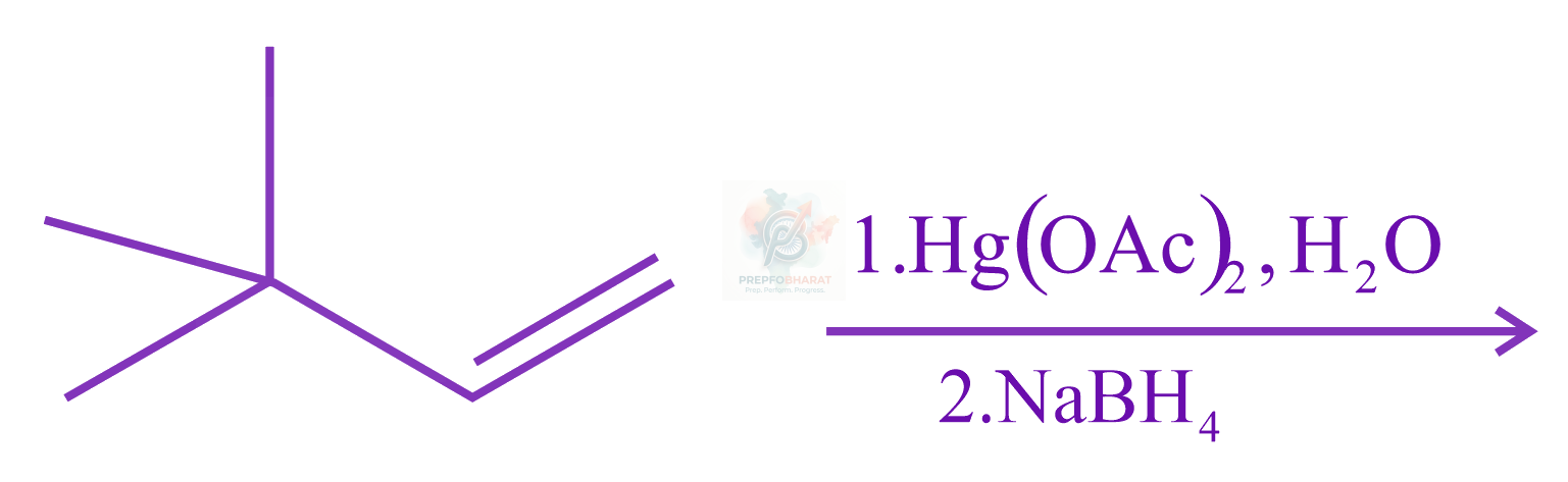 JEE Main 2022 Chemistry, Hydrocarbons — question figure