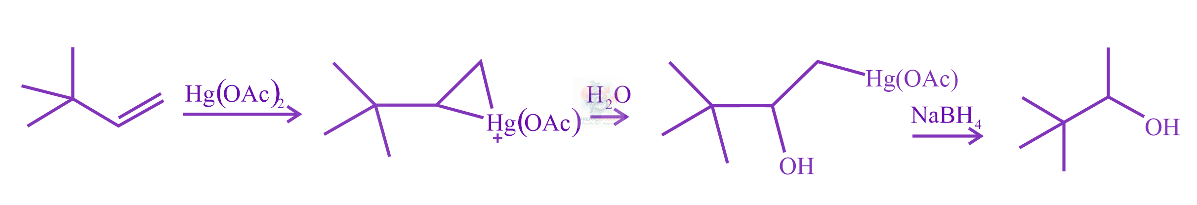 JEE Main 2022 Chemistry, Hydrocarbons — solution figure