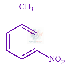 JEE Main 2022 Chemistry, Hydrocarbons — option D figure