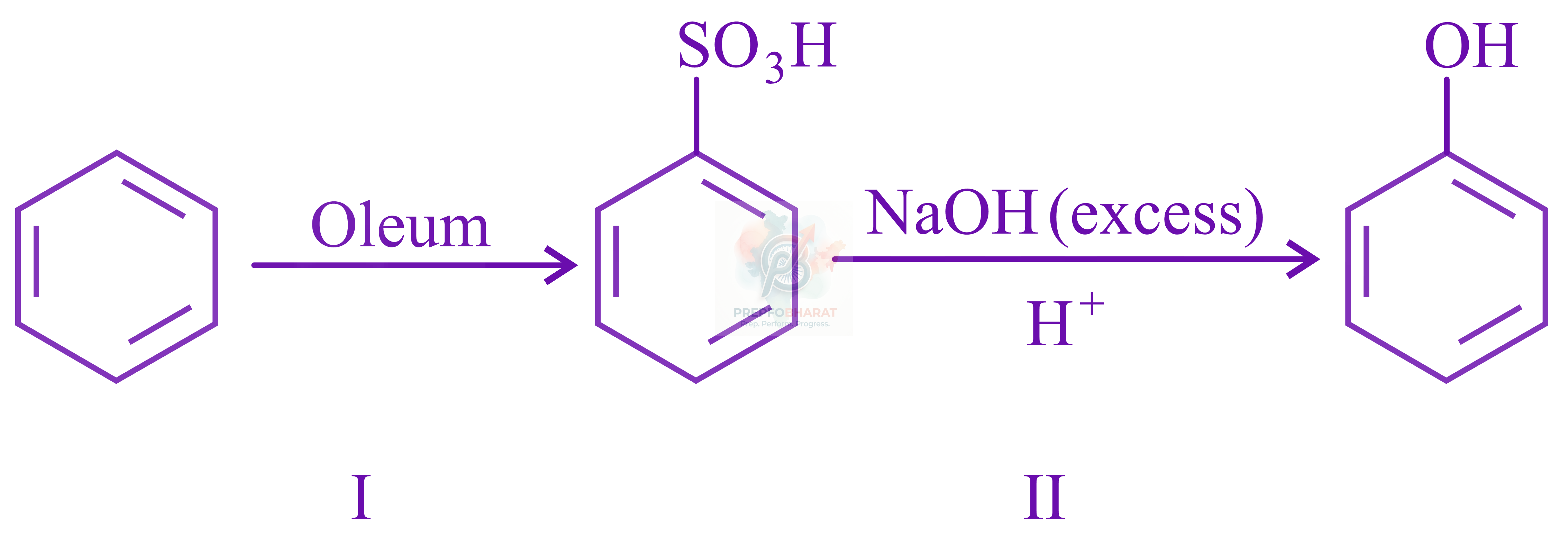 JEE Main 2022 Chemistry, Hydrocarbons — question figure