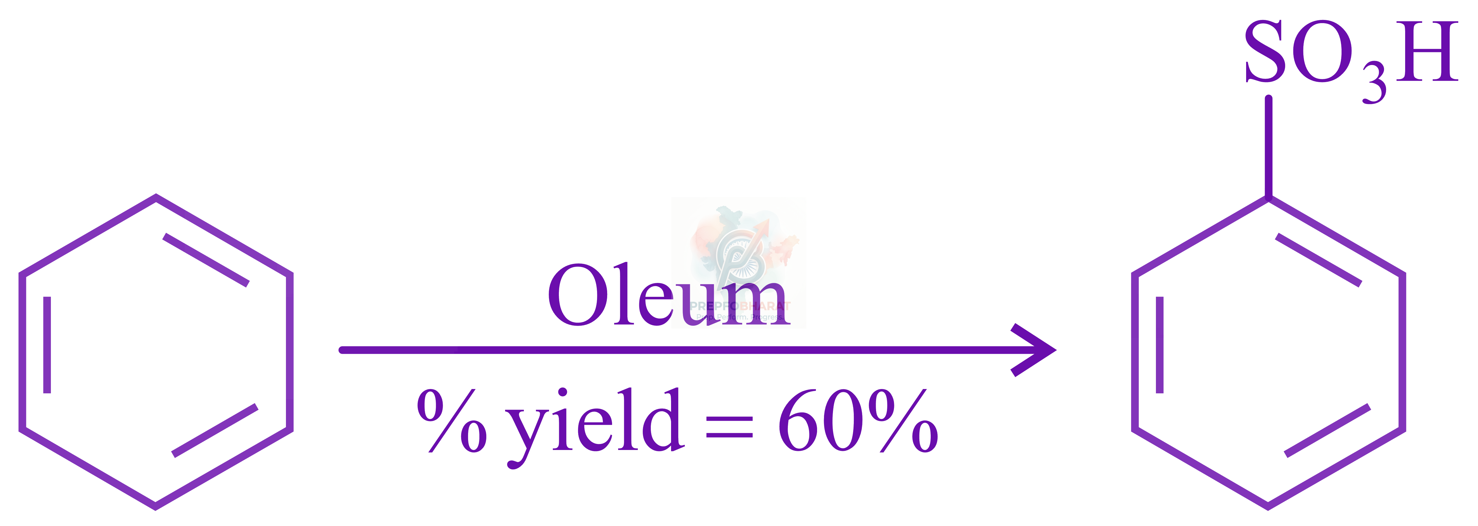 JEE Main 2022 Chemistry, Hydrocarbons — solution figure 1