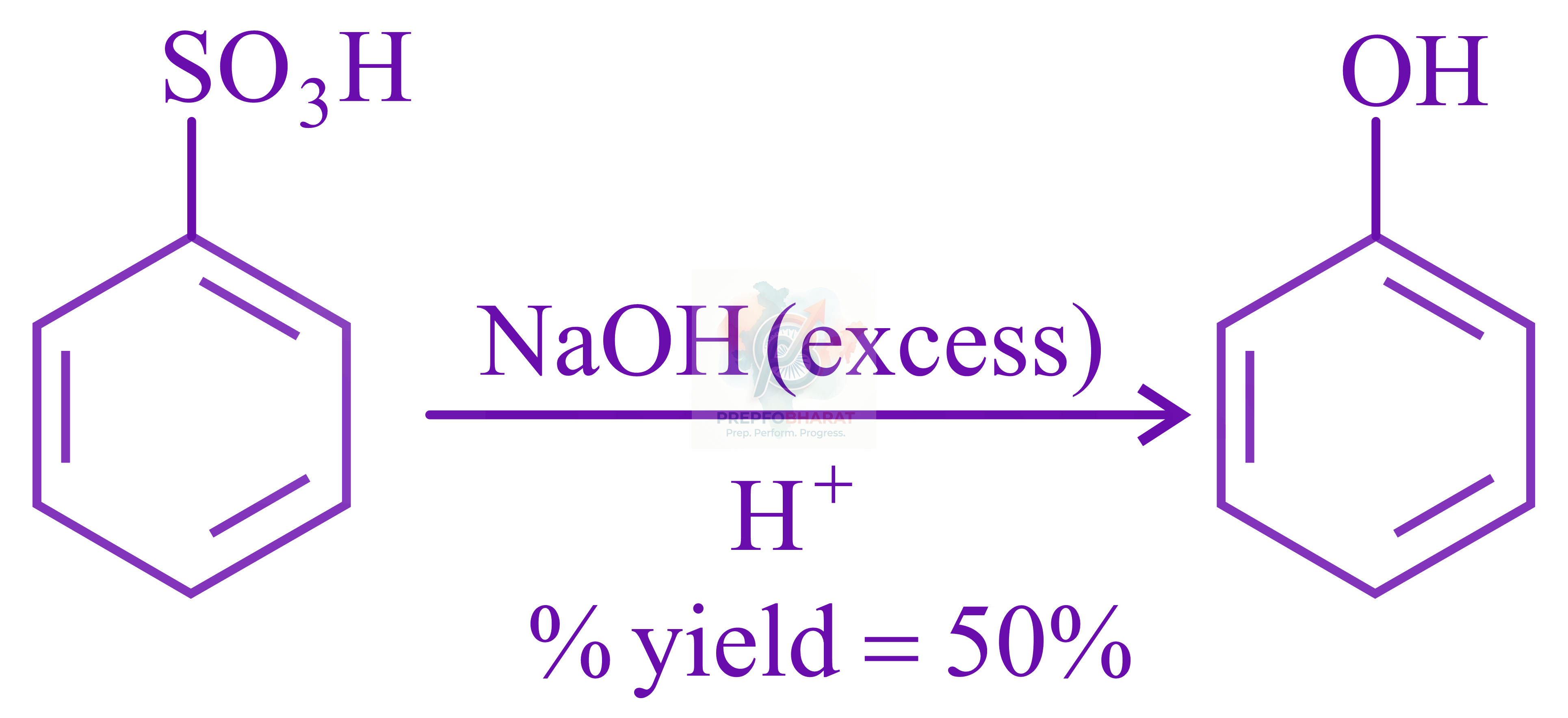 JEE Main 2022 Chemistry, Hydrocarbons — solution figure 2