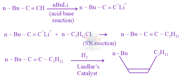 JEE Main 2022 Chemistry, Hydrocarbons — solution figure