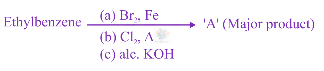 JEE Main 2022 Chemistry, Hydrocarbons — question figure