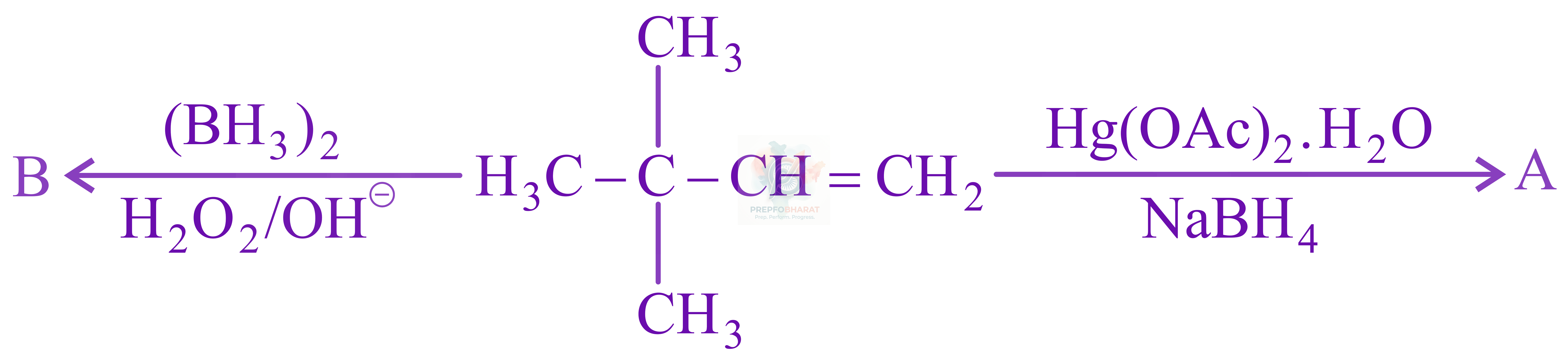 JEE Main 2022 Chemistry, Hydrocarbons — question figure