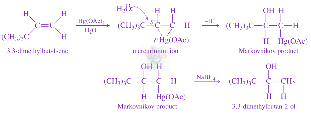 JEE Main 2022 Chemistry, Hydrocarbons — solution figure 2