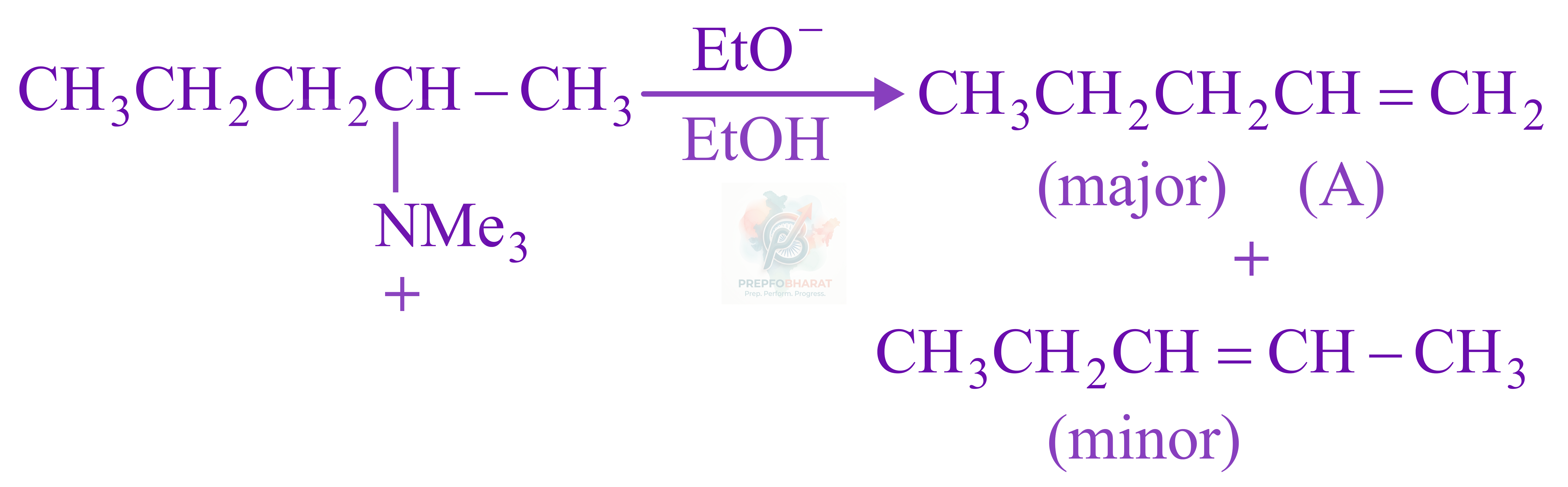 JEE Main 2022 Chemistry, Hydrocarbons — solution figure