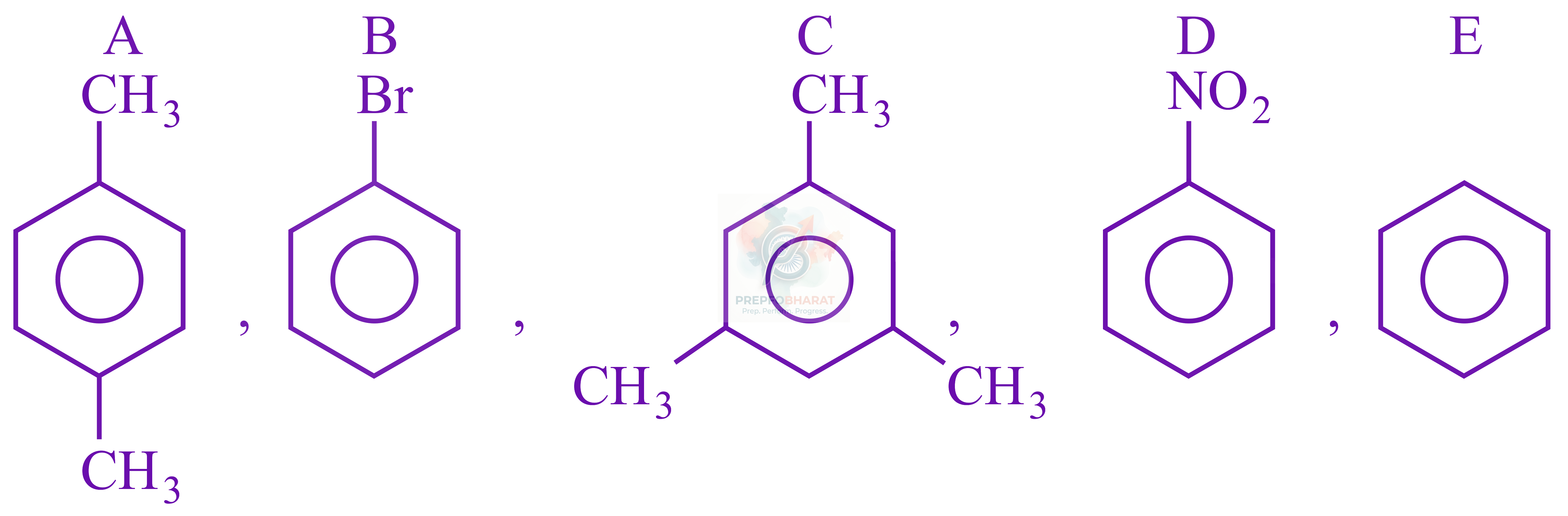 JEE Main 2022 Chemistry, Hydrocarbons — solution figure