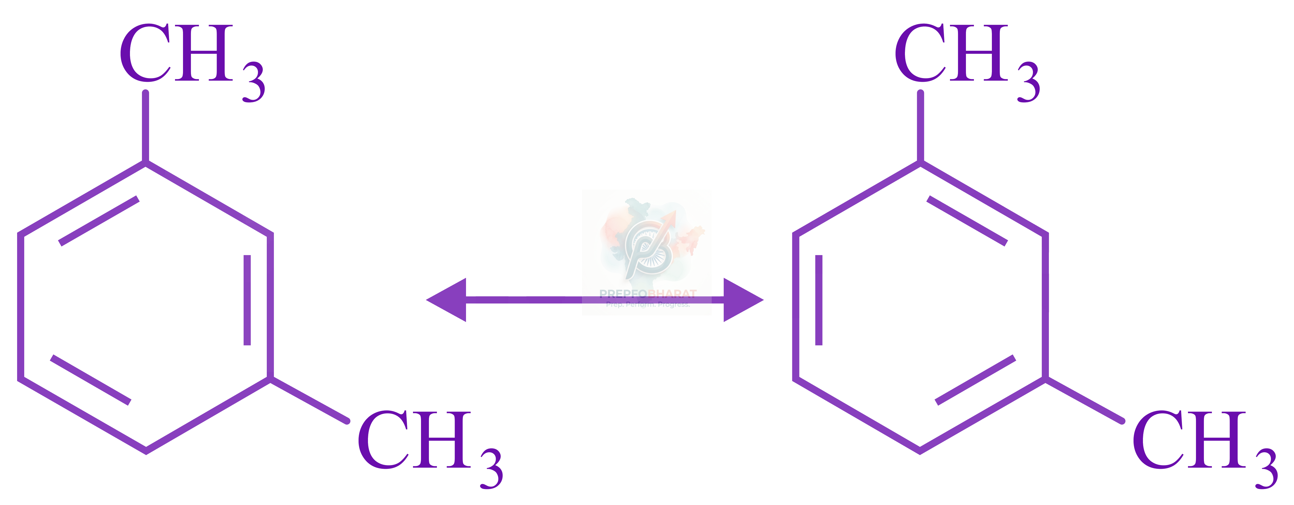 JEE Main 2022 Chemistry, Hydrocarbons — option A figure