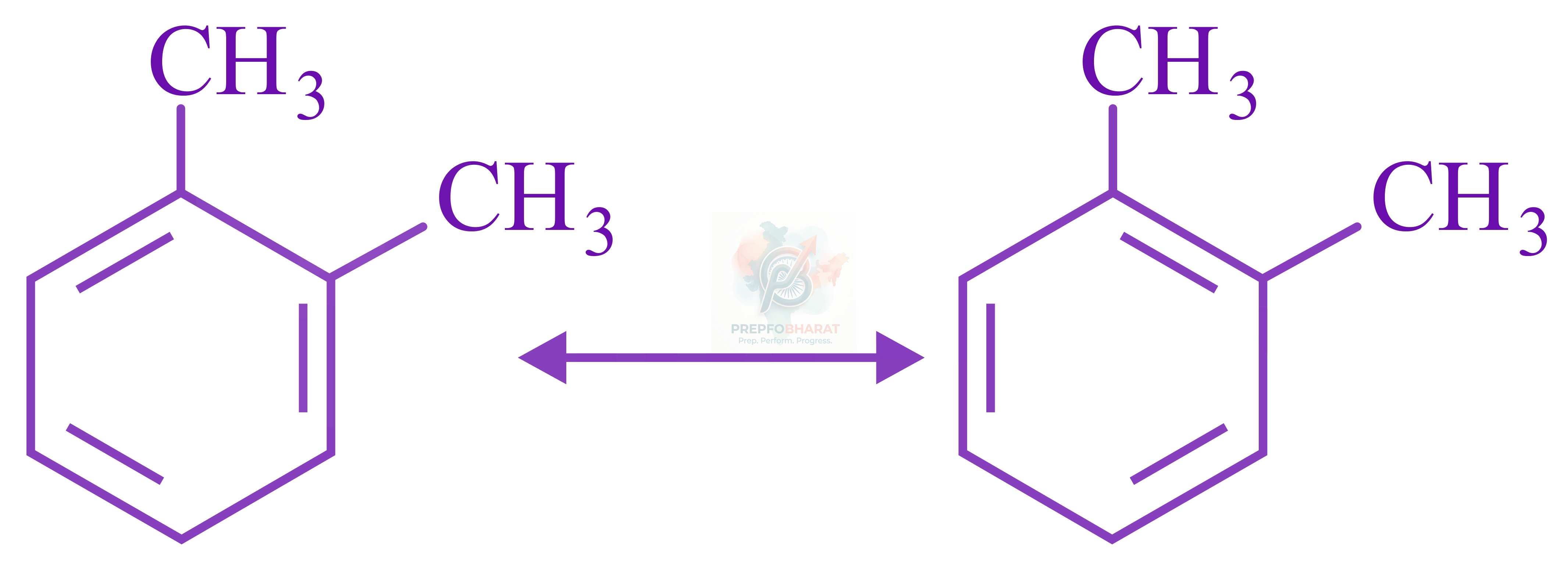 JEE Main 2022 Chemistry, Hydrocarbons — option C figure