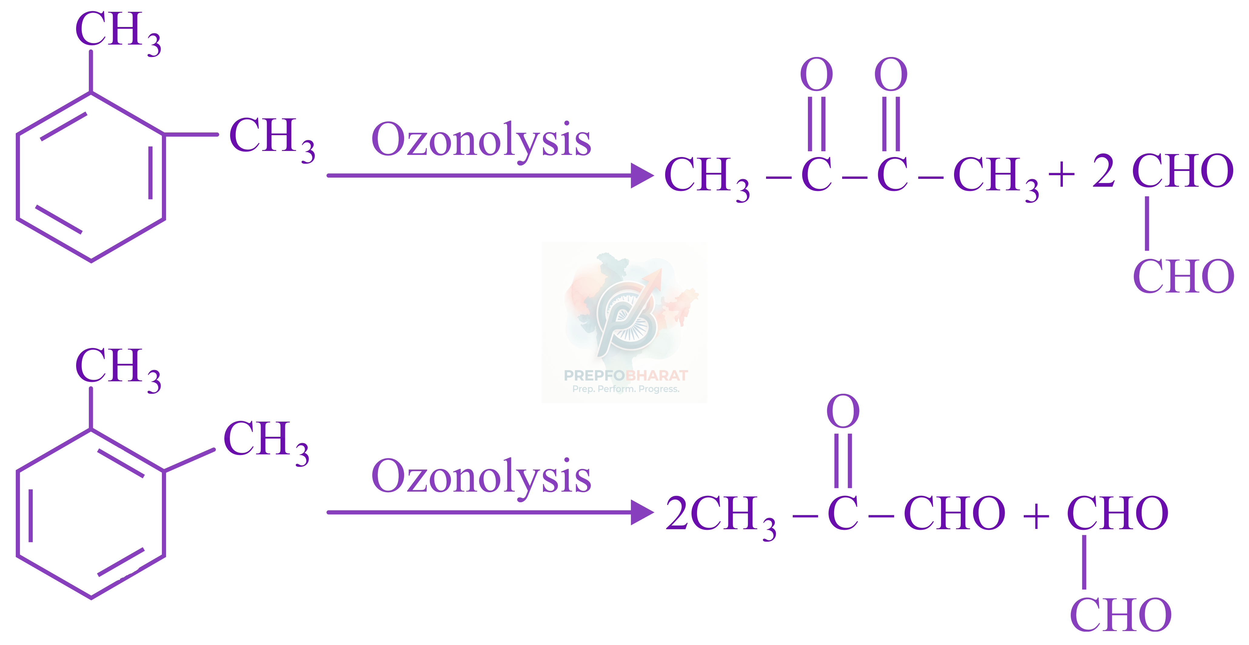 JEE Main 2022 Chemistry, Hydrocarbons — solution figure