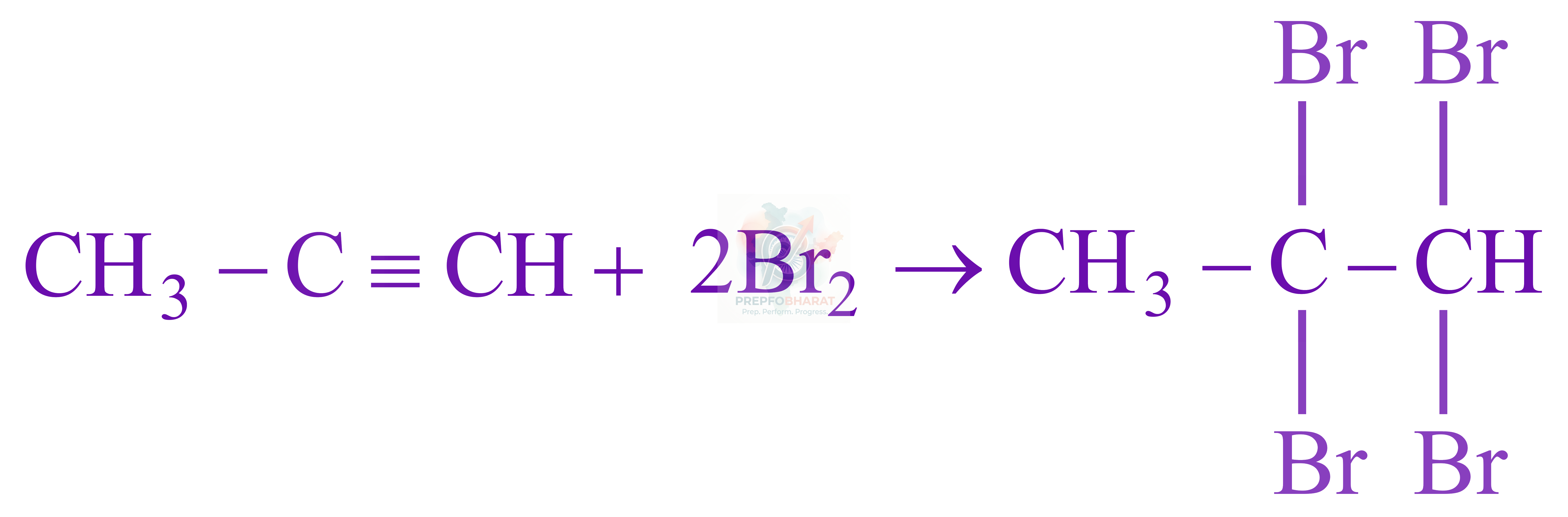 JEE Main 2022 Chemistry, Hydrocarbons — solution figure