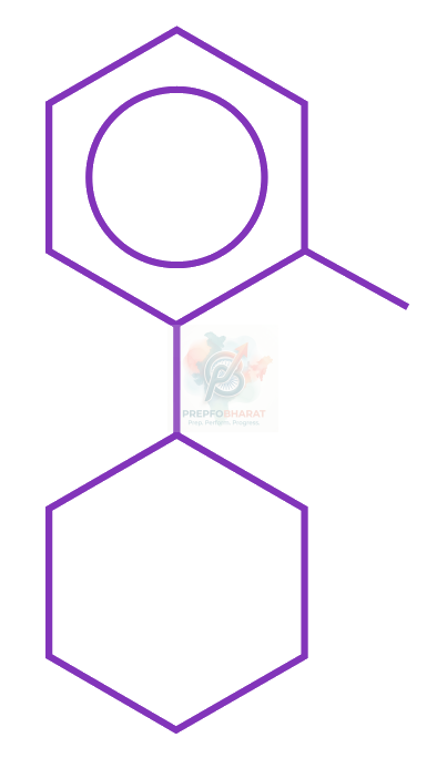 JEE Main 2023 Chemistry, Hydrocarbons — option D figure