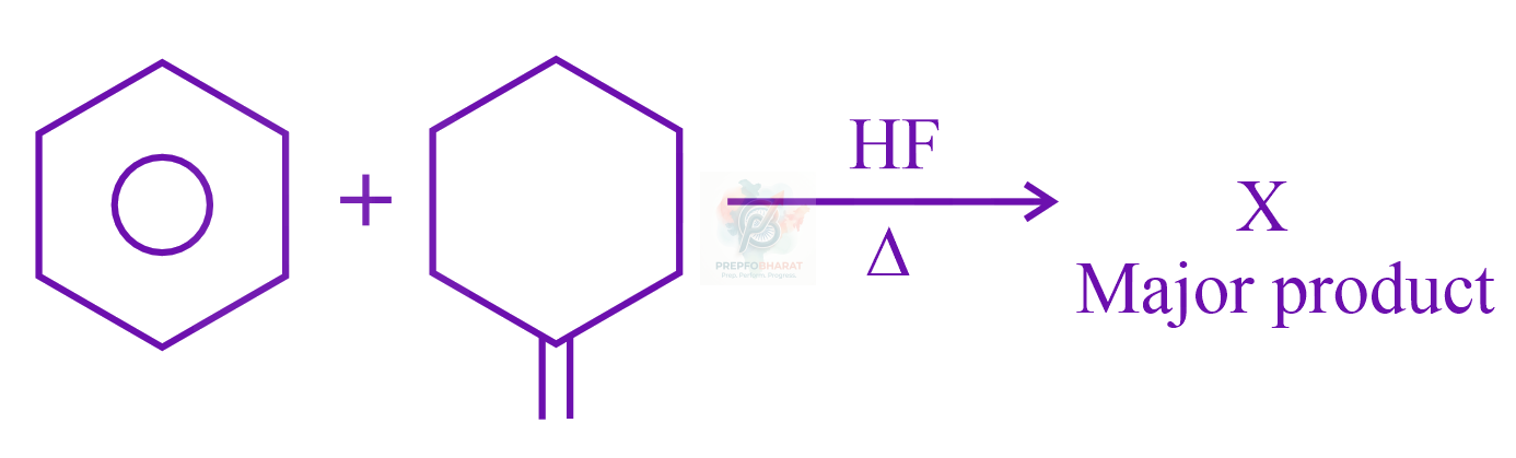 JEE Main 2023 Chemistry, Hydrocarbons — question figure
