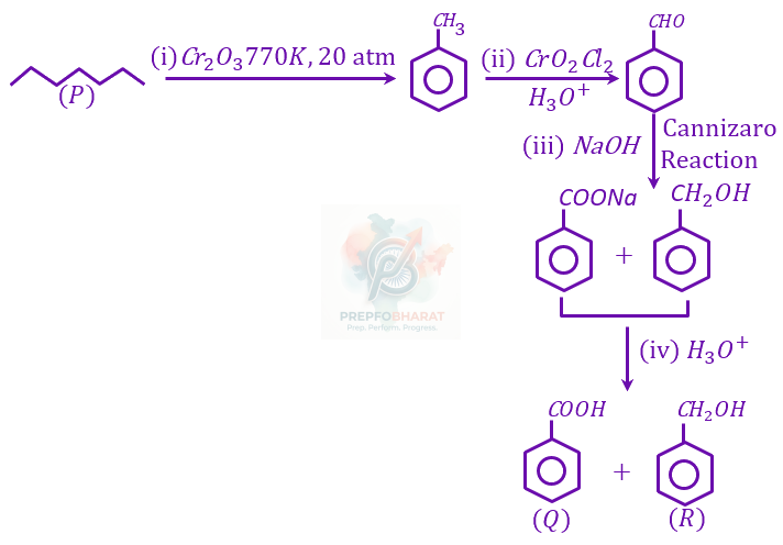 JEE Main 2023 Chemistry, Hydrocarbons — solution figure