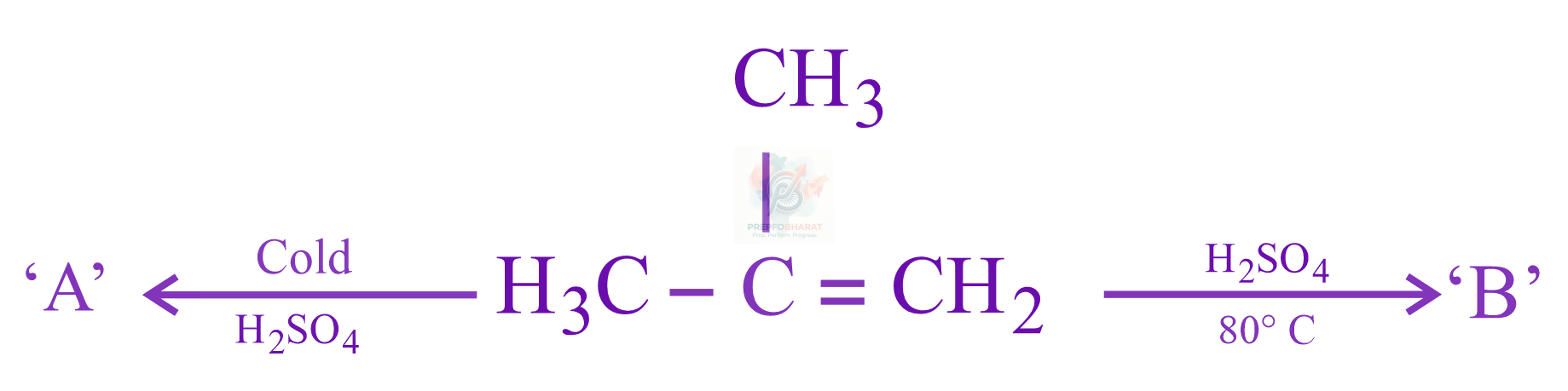 JEE Main 2023 Chemistry, Hydrocarbons — question figure