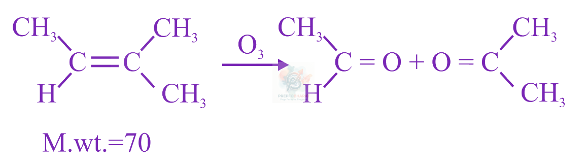 JEE Main 2023 Chemistry, Hydrocarbons — solution figure