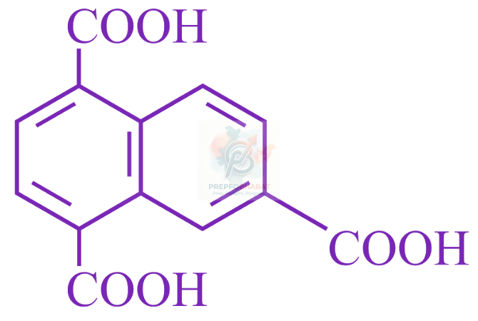 JEE Main 2023 Chemistry, Hydrocarbons — option B figure