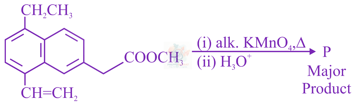 JEE Main 2023 Chemistry, Hydrocarbons — question figure