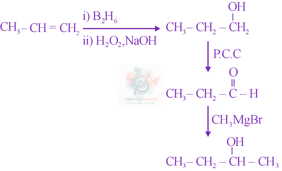 JEE Main 2023 Chemistry, Hydrocarbons — solution figure