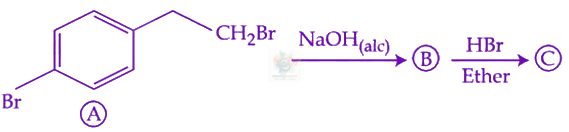 JEE Main 2024 Chemistry, Hydrocarbons — question figure