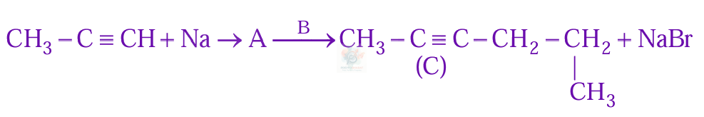 JEE Main 2024 Chemistry, Hydrocarbons — question figure