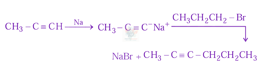 JEE Main 2024 Chemistry, Hydrocarbons — solution figure