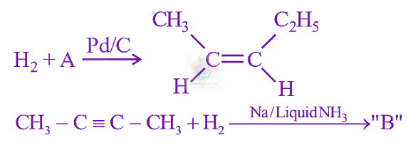 JEE Main 2024 Chemistry, Hydrocarbons — question figure