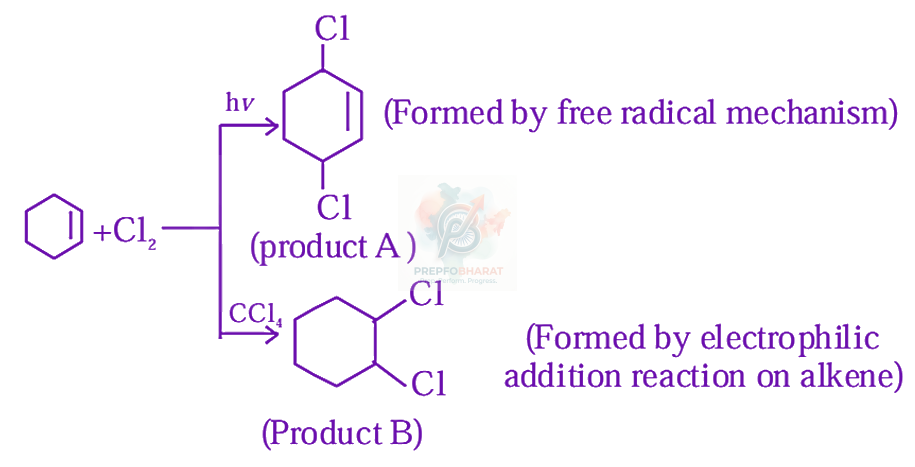 JEE Main 2024 Chemistry, Hydrocarbons — solution figure