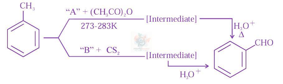 JEE Main 2024 Chemistry, Hydrocarbons — question figure