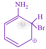 JEE Main 2024 Chemistry, Hydrocarbons — option A figure