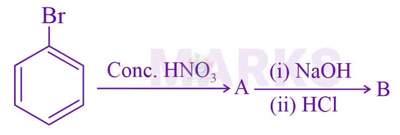 JEE Main 2024 Chemistry, Hydrocarbons — question figure