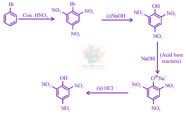 JEE Main 2024 Chemistry, Hydrocarbons — solution figure