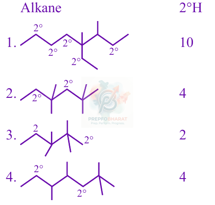 JEE Main 2025 Chemistry, Hydrocarbons — solution figure