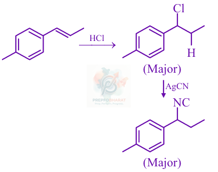 JEE Main 2025 Chemistry, Hydrocarbons — solution figure