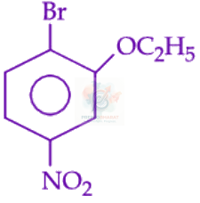 JEE Main 2025 Chemistry, Hydrocarbons — option B figure