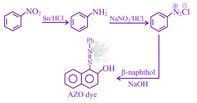 JEE Main 2025 Chemistry, Hydrocarbons — solution figure