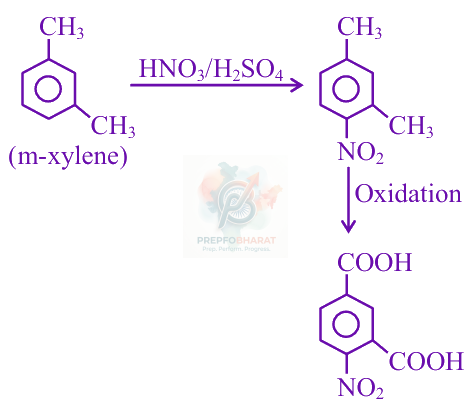 JEE Main 2025 Chemistry, Hydrocarbons — solution figure