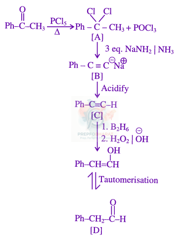 JEE Main 2025 Chemistry, Hydrocarbons — solution figure