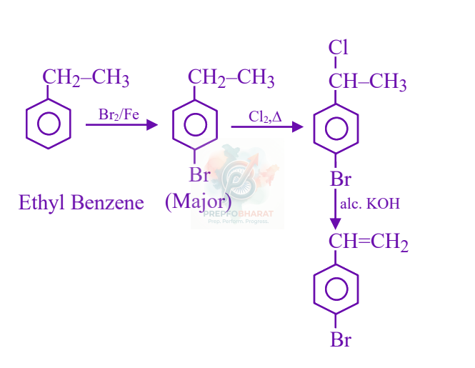 JEE Main 2025 Chemistry, Hydrocarbons — solution figure