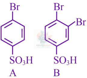 JEE Main 2025 Chemistry, Hydrocarbons — option B figure