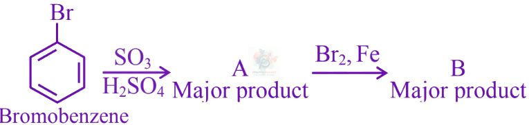 JEE Main 2025 Chemistry, Hydrocarbons — question figure