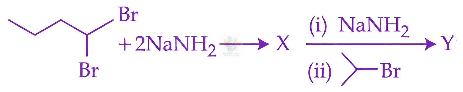 JEE Main 2026 Chemistry, Hydrocarbons — question figure