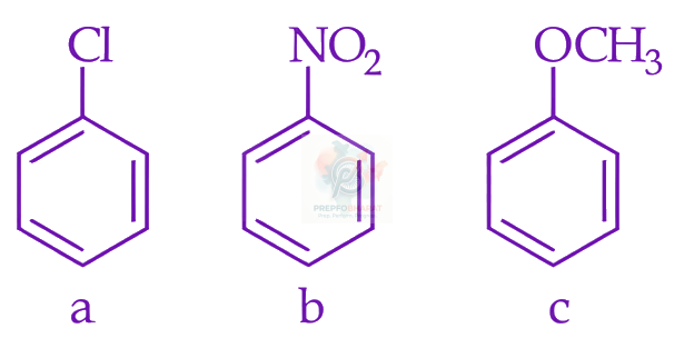 JEE Main 2026 Chemistry, Hydrocarbons — question figure
