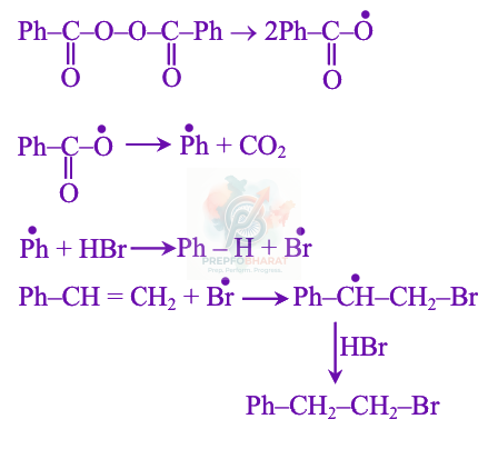 JEE Main 2026 Chemistry, Hydrocarbons — solution figure