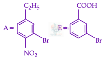 JEE Main 2026 Chemistry, Hydrocarbons — option A figure