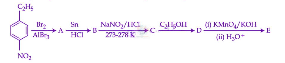 JEE Main 2026 Chemistry, Hydrocarbons — question figure