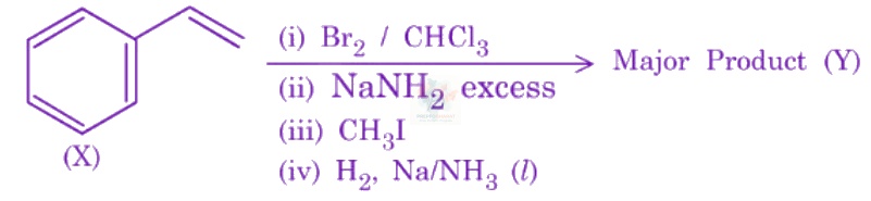 JEE Main 2026 Chemistry, Hydrocarbons — question figure