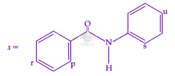 JEE Main 2026 Chemistry, Hydrocarbons — question figure